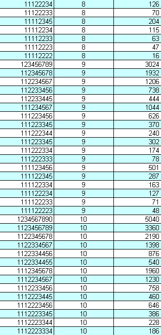 tabela-de-milhar21.gif?w=599